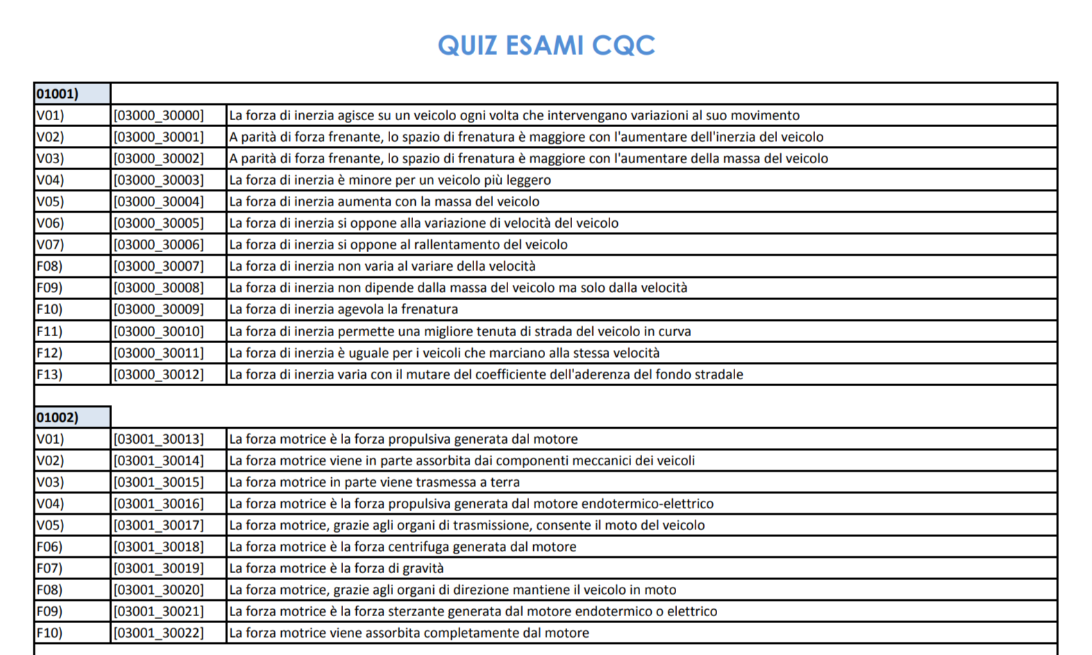 quiz_cqc-1-pdf.png